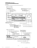 Preview for 12 page of Onkyo TX-SV50PRO Instruction Manual