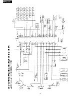 Preview for 10 page of Onkyo TX-SV525 Service Manual