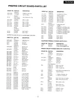 Preview for 30 page of Onkyo TX-SV525 Service Manual