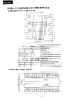 Preview for 12 page of Onkyo TX-SV535 Service Manual