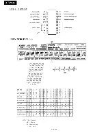 Preview for 14 page of Onkyo TX-SV535 Service Manual