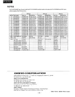 Предварительный просмотр 36 страницы Onkyo TX-SV535 Service Manual