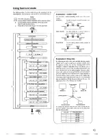 Preview for 19 page of Onkyo TX-SV545 Instruction Manual