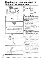 Preview for 36 page of Onkyo TX-SV545 Instruction Manual