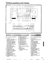 Preview for 41 page of Onkyo TX-SV545 Instruction Manual