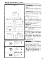 Preview for 21 page of Onkyo TX-SV636 Instruction Manual