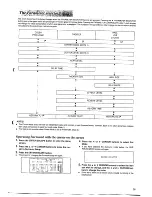 Preview for 27 page of Onkyo TX-SV717PRO Instruction Manual