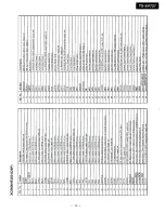 Preview for 13 page of Onkyo TX-SV727 Service Manual