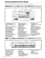 Предварительный просмотр 8 страницы Onkyo TX-SV828THX Instruction Manual