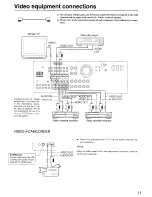 Preview for 11 page of Onkyo TX-SV828THX Instruction Manual