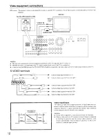 Предварительный просмотр 12 страницы Onkyo TX-SV828THX Instruction Manual