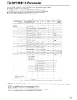 Preview for 27 page of Onkyo TX-SV828THX Instruction Manual