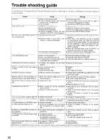 Preview for 52 page of Onkyo TX-SV828THX Instruction Manual