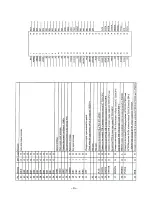 Preview for 12 page of Onkyo TX-SV909PRO Service Manual