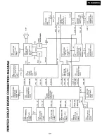 Preview for 13 page of Onkyo TX-SV909PRO Service Manual