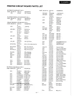 Preview for 19 page of Onkyo TX-SV909PRO Service Manual