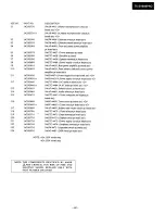 Preview for 36 page of Onkyo TX-SV909PRO Service Manual