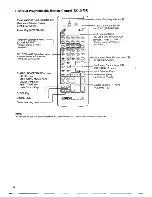 Preview for 20 page of Onkyo TX-SV919THX Instruction Manual