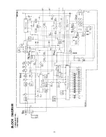 Preview for 6 page of Onkyo TX28 Service Manual