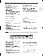 Preview for 9 page of Onkyo TXSR606S Instruction Manual