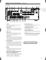 Preview for 11 page of Onkyo TXSR606S Instruction Manual