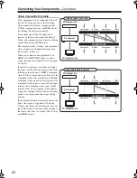 Preview for 22 page of Onkyo TXSR606S Instruction Manual