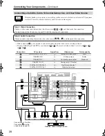 Preview for 28 page of Onkyo TXSR606S Instruction Manual