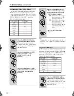 Preview for 44 page of Onkyo TXSR606S Instruction Manual