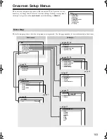 Preview for 103 page of Onkyo TXSR606S Instruction Manual