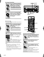 Preview for 4 page of Onkyo TXSR875S User Manual