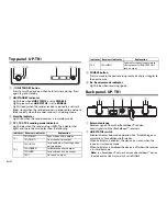 Preview for 4 page of Onkyo UP-TR1 Instruction Manual