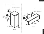 Preview for 5 page of OnkyoCET HTP-570 Service Manual