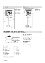 Предварительный просмотр 6 страницы ONLEVEL Banana Slide 50 Installation Instructions Manual