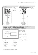 Предварительный просмотр 7 страницы ONLEVEL Banana Slide 50 Installation Instructions Manual