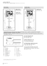 Предварительный просмотр 8 страницы ONLEVEL Banana Slide 50 Installation Instructions Manual