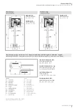 Предварительный просмотр 9 страницы ONLEVEL Banana Slide 50 Installation Instructions Manual