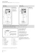 Предварительный просмотр 4 страницы ONLEVEL Banana Slide 80 Installation Instructions Manual