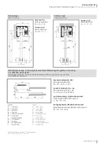 Предварительный просмотр 5 страницы ONLEVEL Banana Slide 80 Installation Instructions Manual