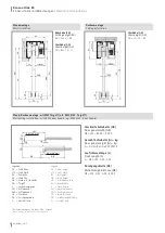 Предварительный просмотр 6 страницы ONLEVEL Banana Slide 80 Installation Instructions Manual