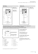 Предварительный просмотр 7 страницы ONLEVEL Banana Slide 80 Installation Instructions Manual