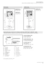 Предварительный просмотр 9 страницы ONLEVEL Banana Slide 80 Installation Instructions Manual