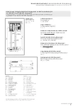 Предварительный просмотр 19 страницы ONLEVEL Banana Slide 80 Installation Instructions Manual