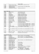 Preview for 19 page of Online Electronics 4003 MAGSIG Operating Manual