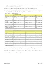 Preview for 35 page of Online Electronics 4003 MAGSIG Operating Manual