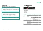 Preview for 4 page of Online USV ATS-16A User Manual