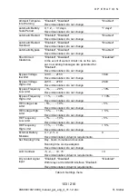 Предварительный просмотр 103 страницы Online USV XANTO S 10000 User Manual