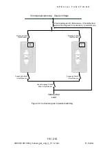 Предварительный просмотр 115 страницы Online USV XANTO S 10000 User Manual