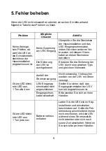 Preview for 9 page of Online USV YUNTO Q 1250VA User Manual