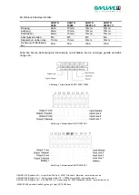 Preview for 3 page of Online XANTO 10000 Quick Start Manual