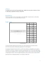 Preview for 14 page of Onlogic Factor 202 Product Manual